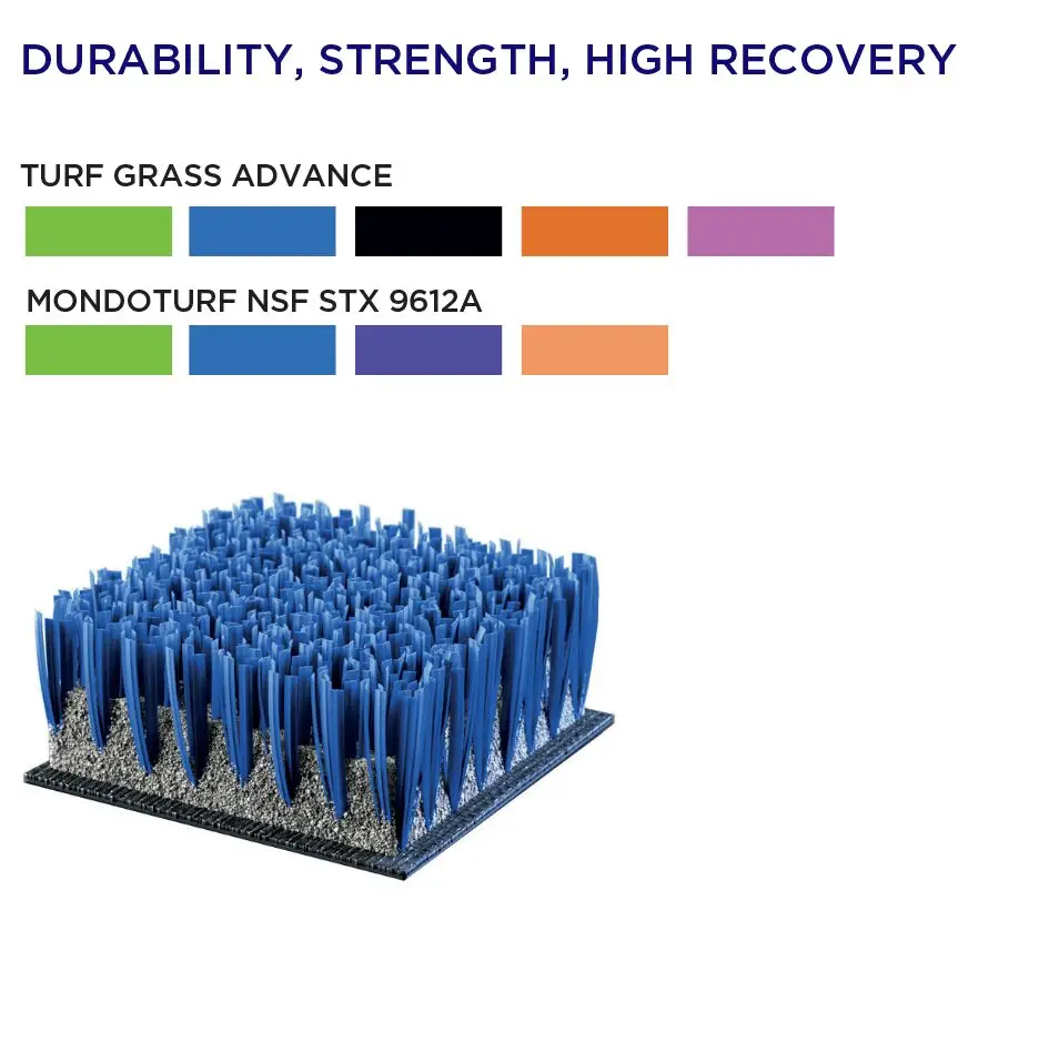 Sample of artificial turf showing blue fibers and various color swatches for customization.